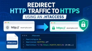 Redirect HTTP to HTTPS infographic