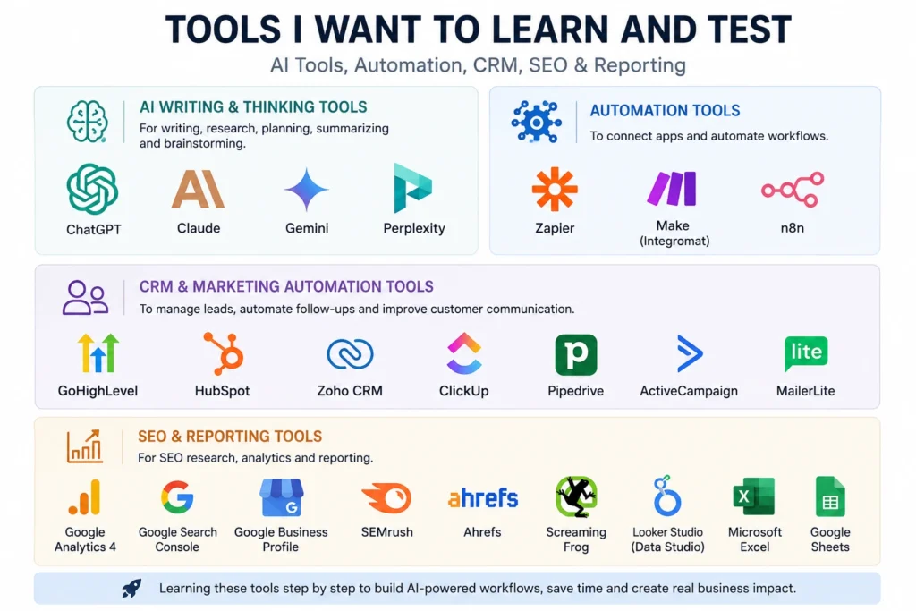 How I Am Learning AI for Business Automation Step by Step 5 Tools I want to learn and test